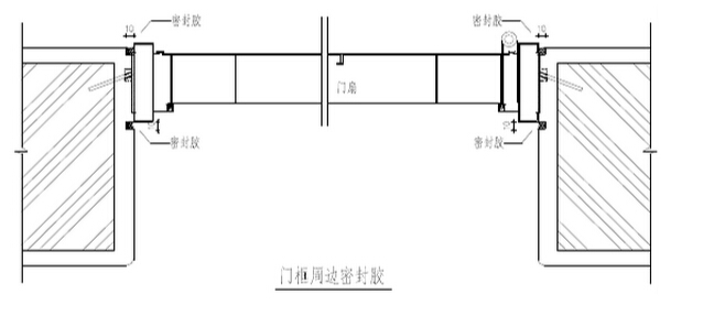 墻面、頂棚的密閉連接