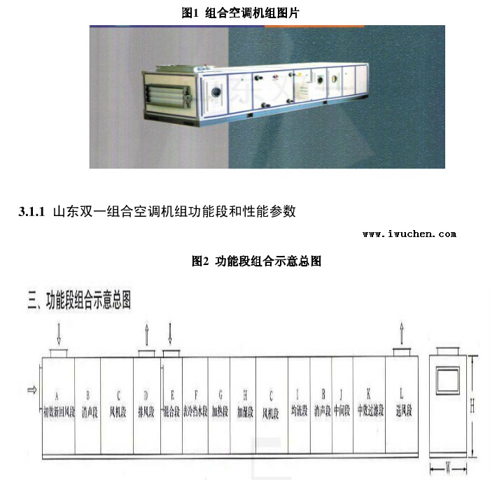 潔凈空調(diào)機(jī)組圖片 潔凈空調(diào)機(jī)組圖片