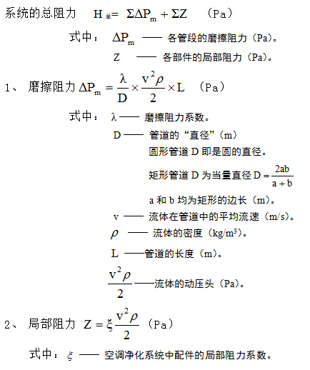凈化空調(diào)系統(tǒng)的水力計算