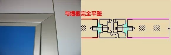 門：與墻板雙面平整連接