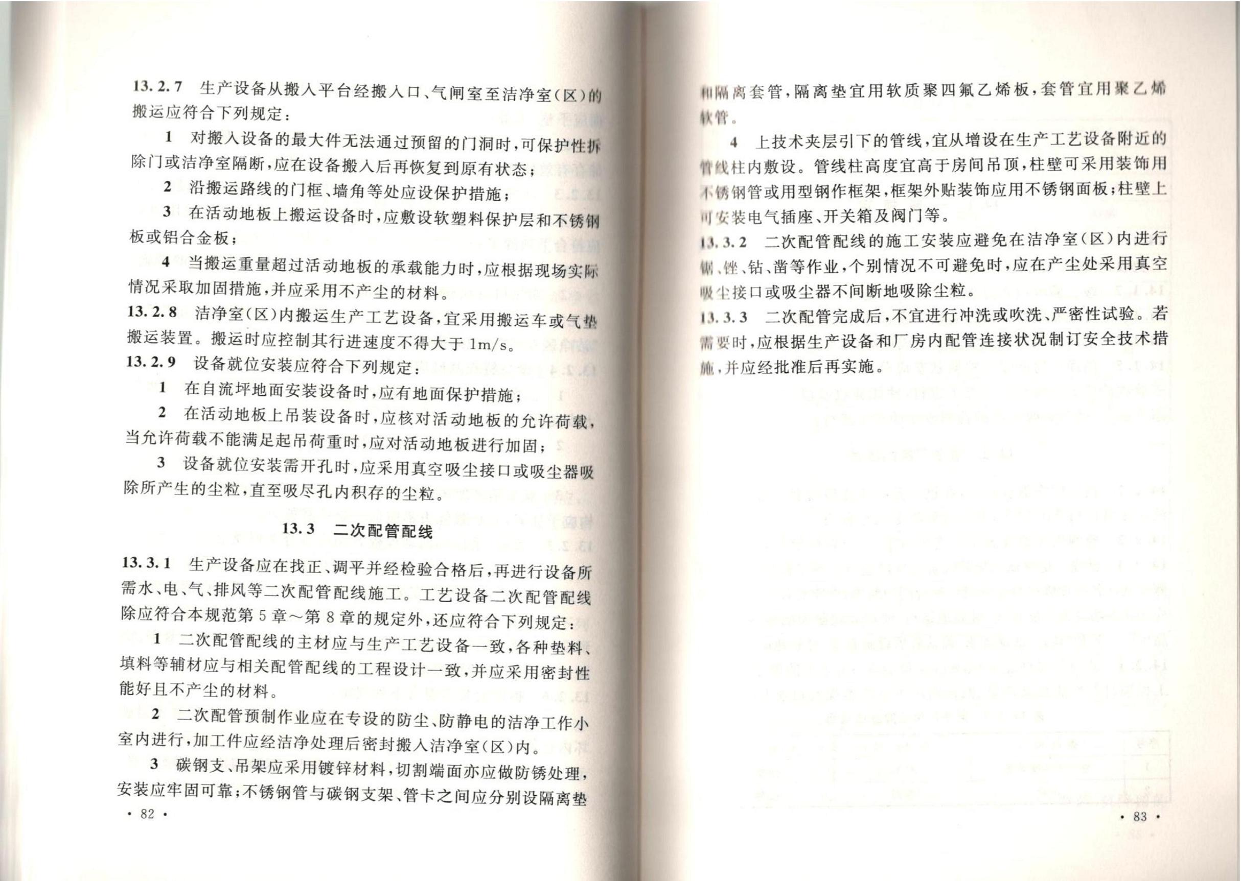 潔凈廠房施工及質(zhì)量驗收規(guī)范GB51110-2015