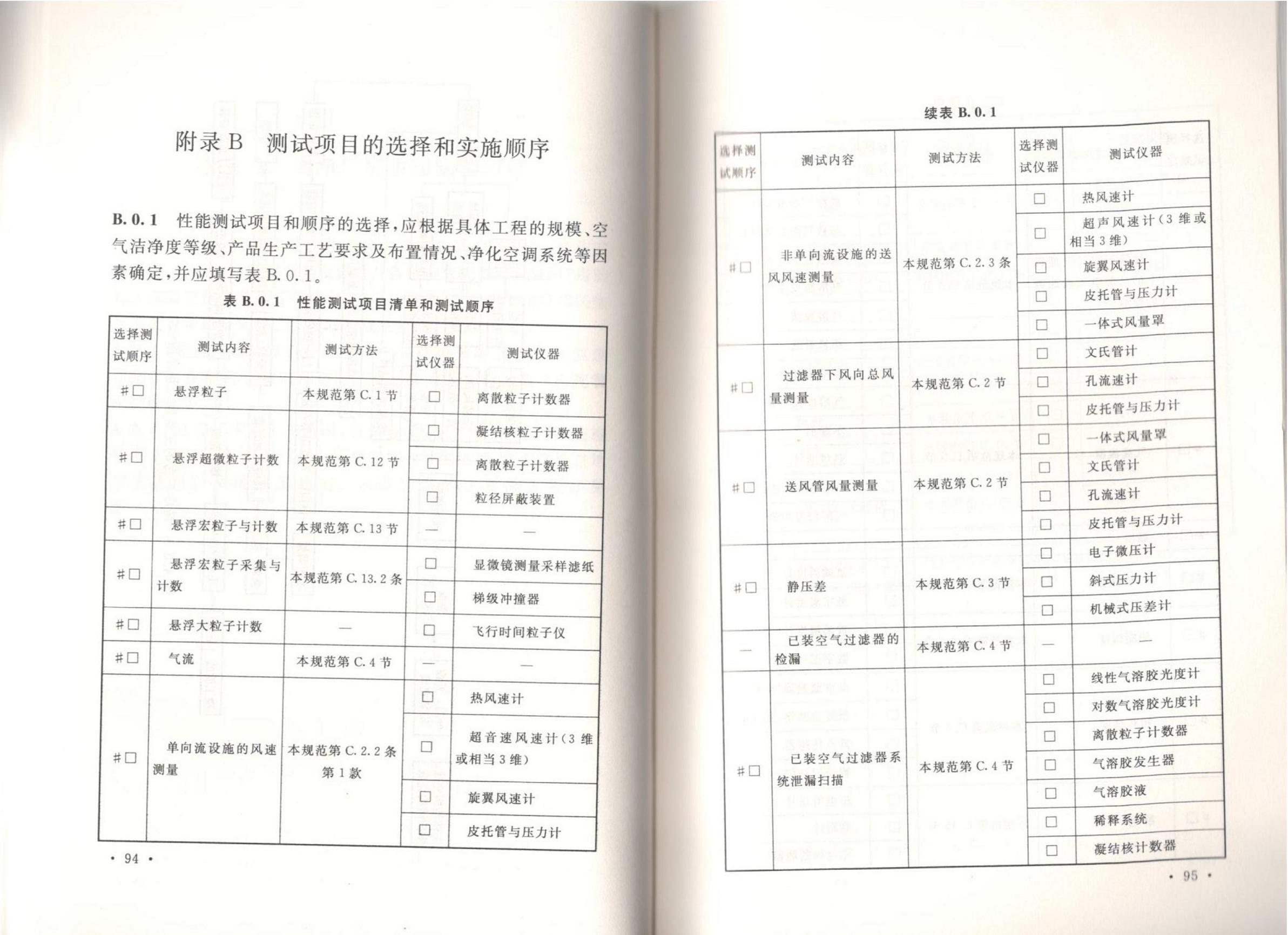 潔凈廠房施工及質(zhì)量驗收規(guī)范GB51110-2015