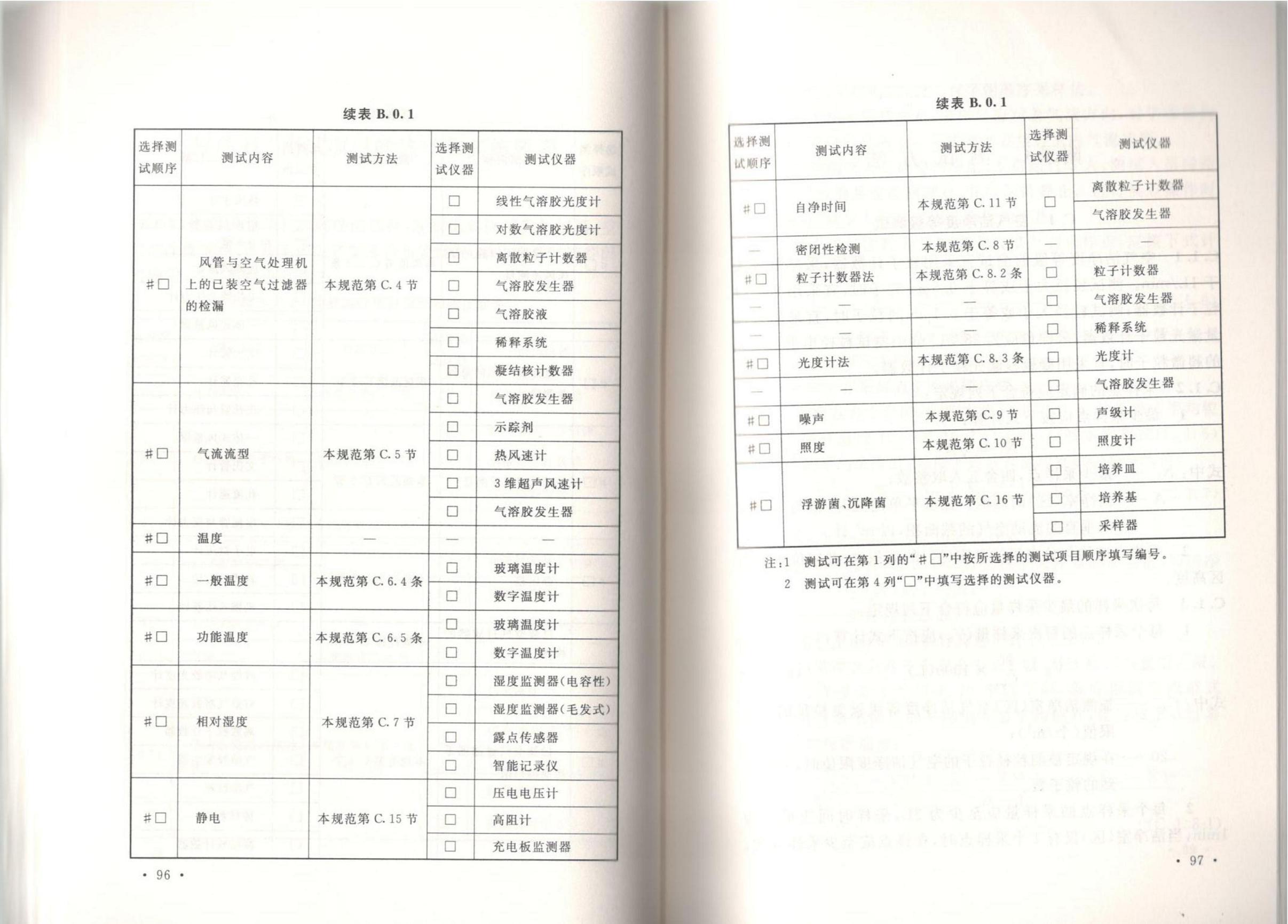 潔凈廠房施工及質(zhì)量驗收規(guī)范GB51110-2015