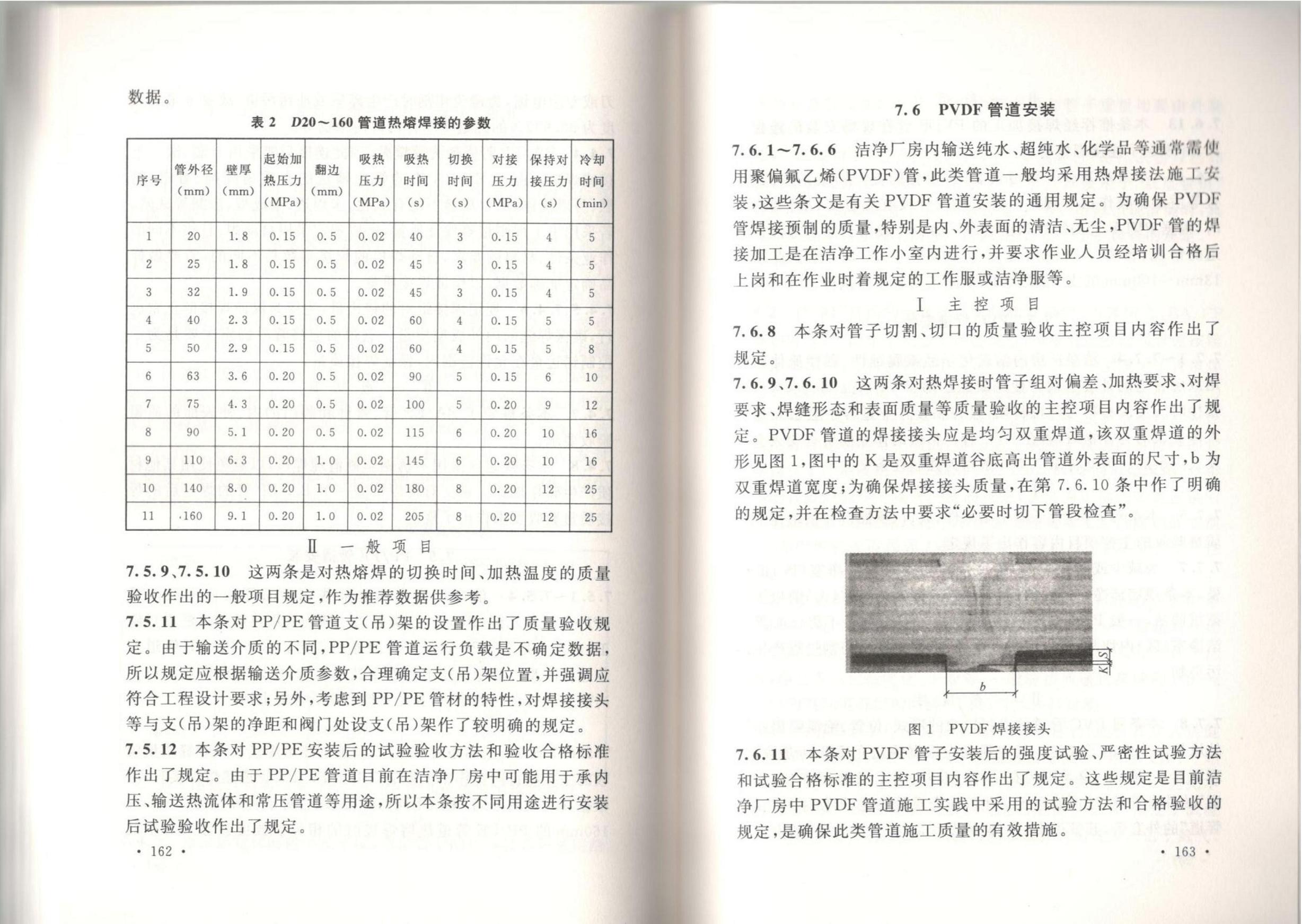 潔凈廠房施工及質(zhì)量驗收規(guī)范GB51110-2015