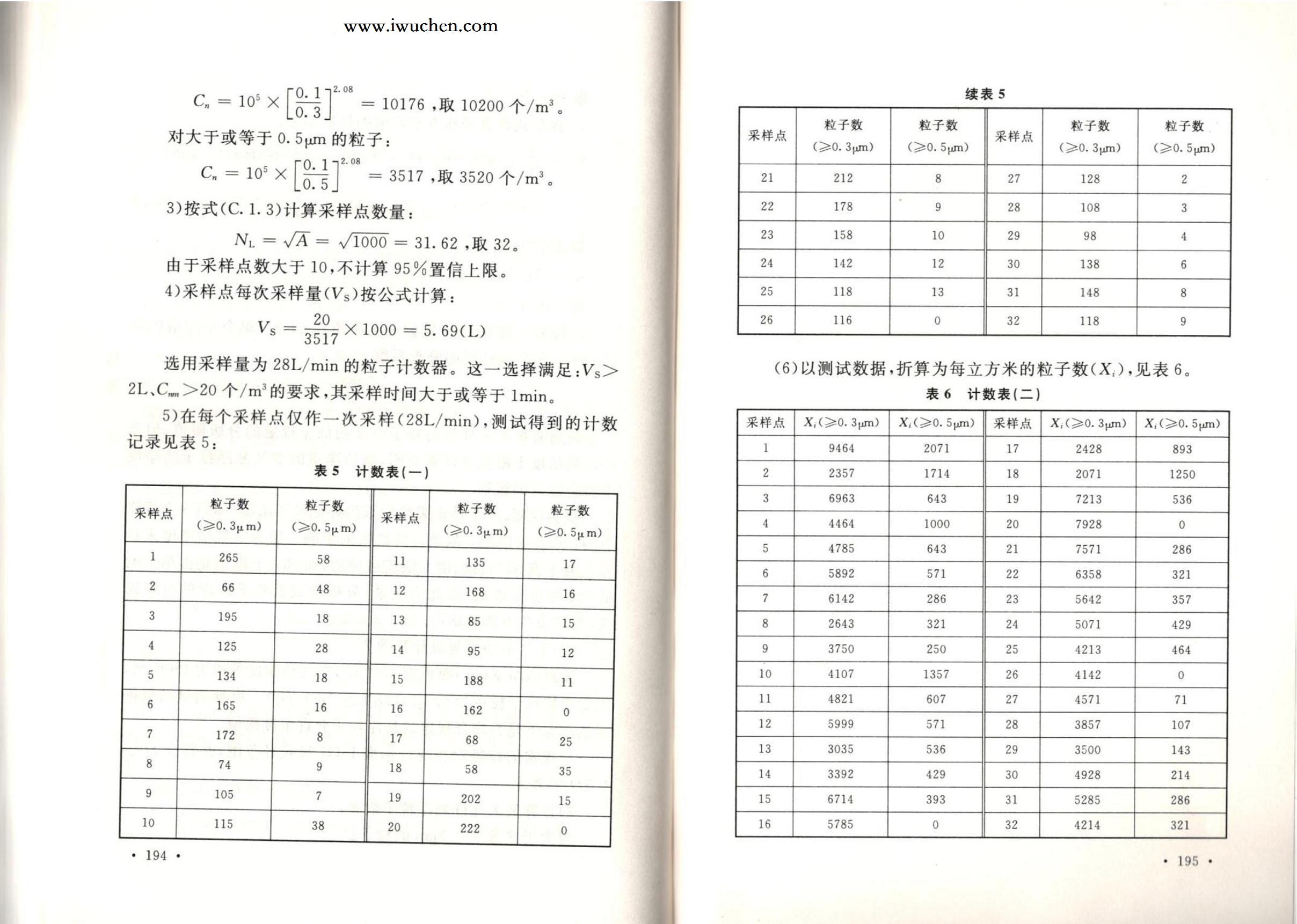 潔凈廠房施工及質(zhì)量驗收規(guī)范GB51110-2015