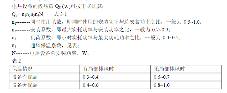  電熱設備的散熱量
