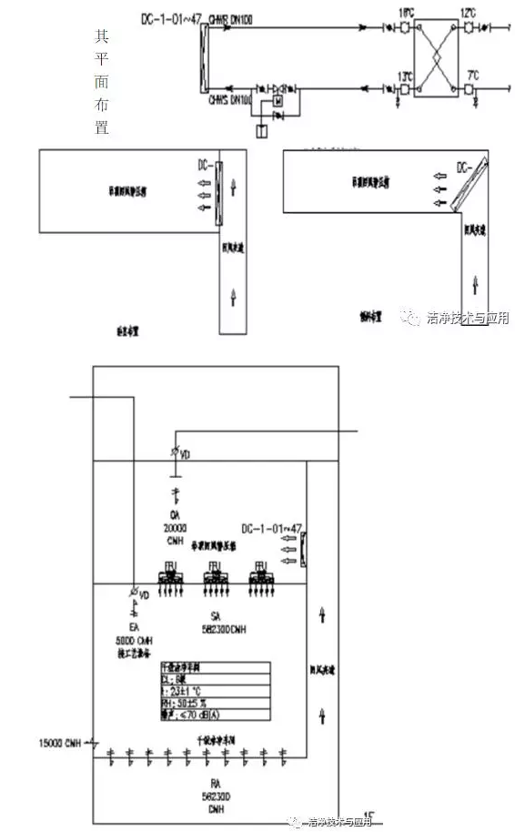 電子廠房的原理圖