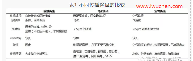 防控新型冠狀病毒的對策應(yīng)合理、合適、合規(guī)