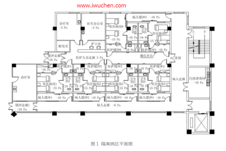醫(yī)院負(fù)壓隔離病房區(qū)空調(diào)設(shè)計