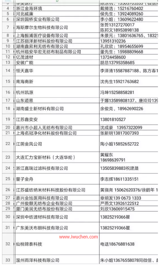 高熔指纖維生產(chǎn)企業(yè) 高熔指纖維生產(chǎn)企業(yè)