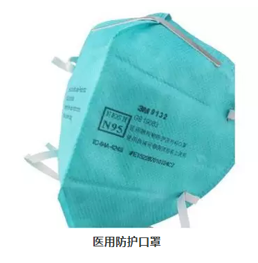 醫(yī)用防護(hù)口罩