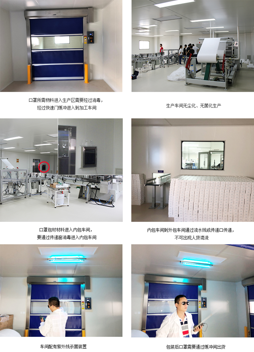 醫(yī)用口罩生產(chǎn)標(biāo)準(zhǔn)流程與十萬級潔凈車間生產(chǎn)環(huán)境要求參考